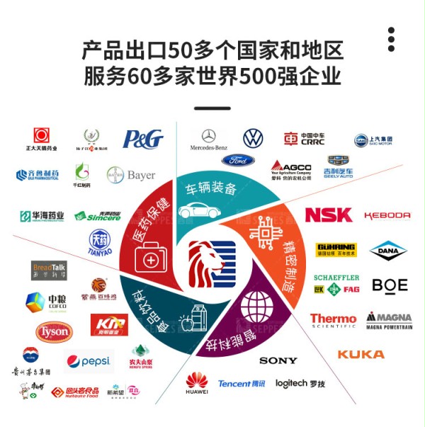 堆积快速门