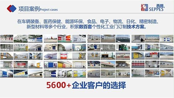 5600+客户的选择